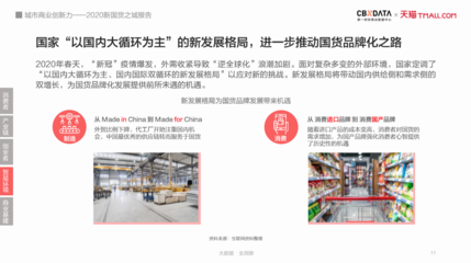 2020新國貨之城報告:上海、廣州、深圳、北京、杭州位列TOP5