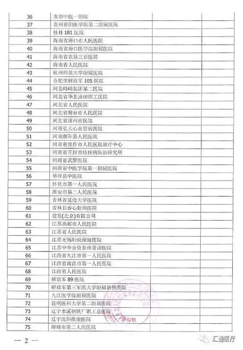 最新16家醫療器械召回