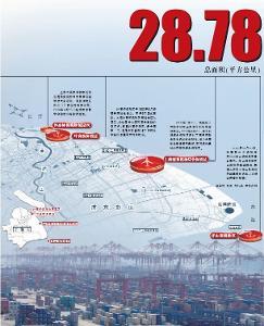 中國(上海)自由貿易試驗區