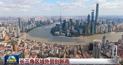 長三角區域外貿創新高
